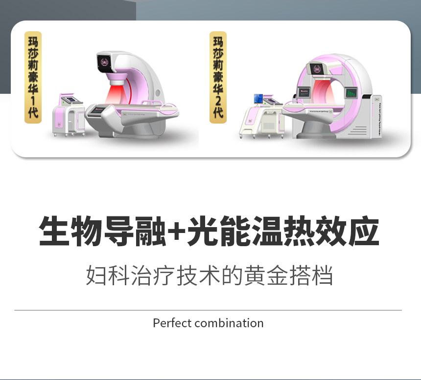 玛莎莉妇科生物导融系统