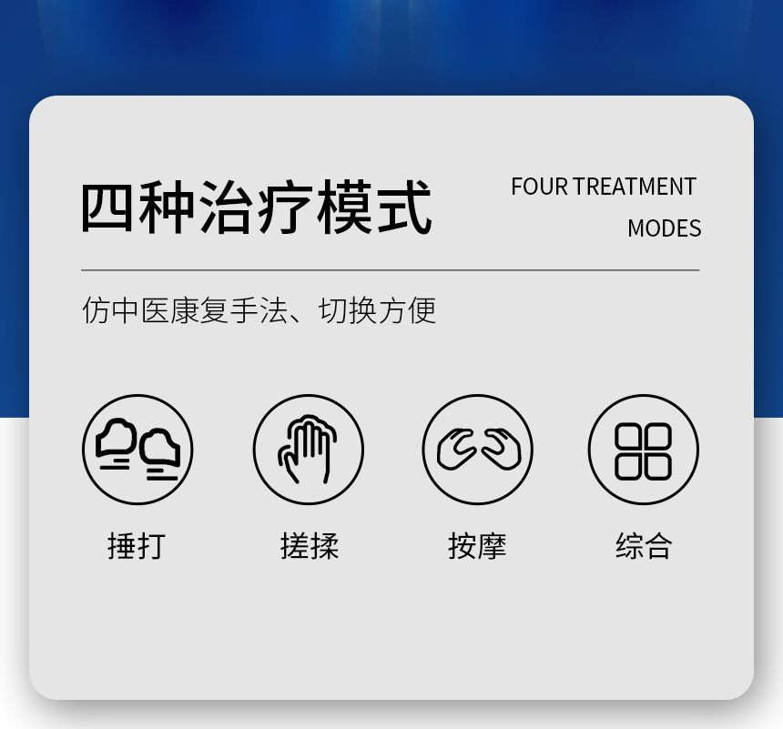 玛莎莉妇科生物导融系统