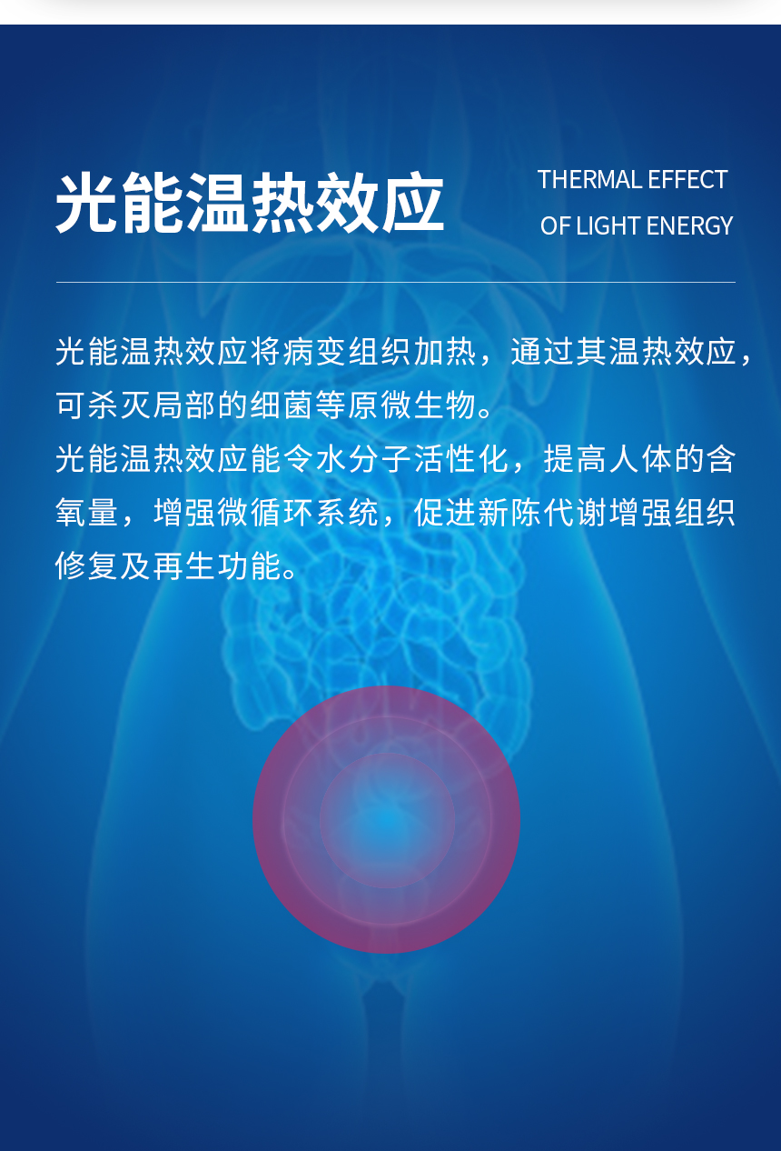 玛莎莉妇科生物导融系统