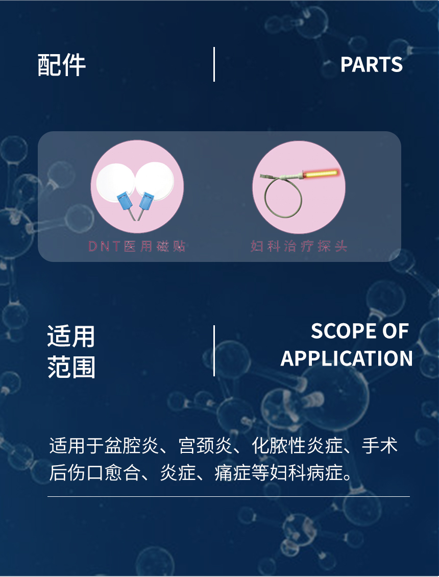 玛莎莉妇科生物导融系统