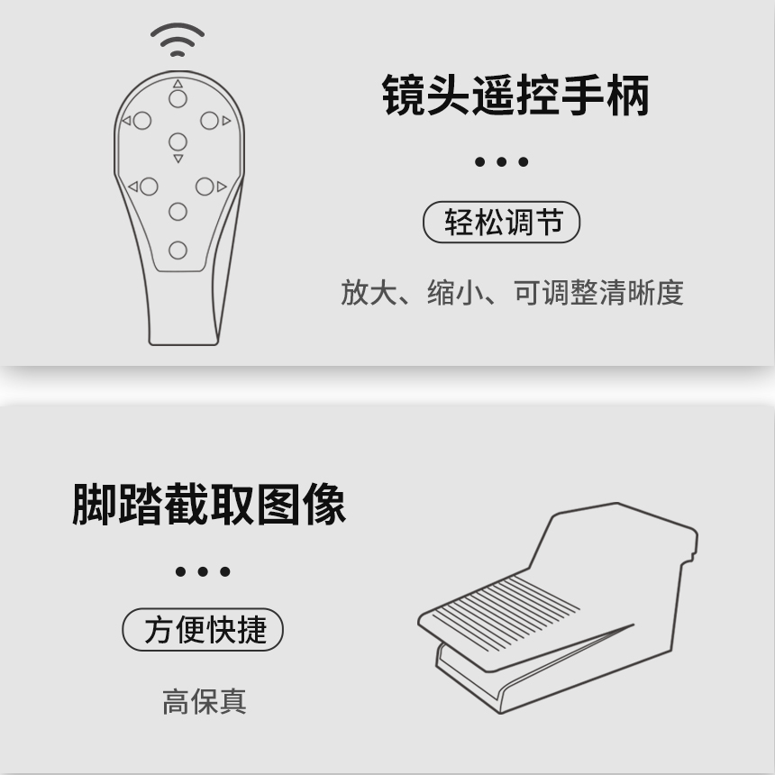 数码电子阴道镜