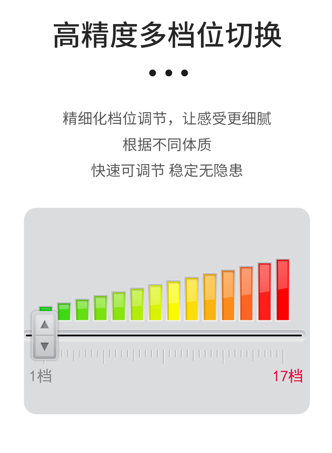 光能介融脉冲护理仪
