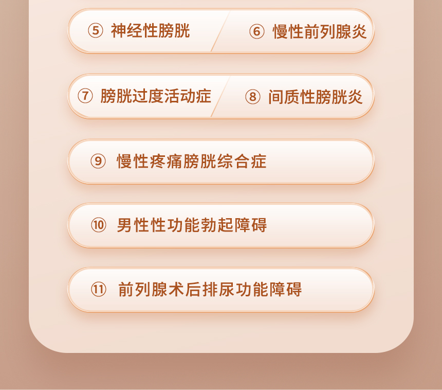 男性凯格尔盆底肌评估护理仪