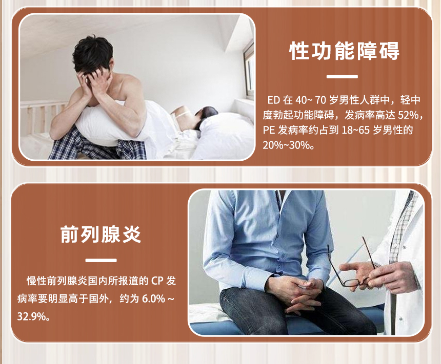 男性凯格尔盆底肌评估护理仪