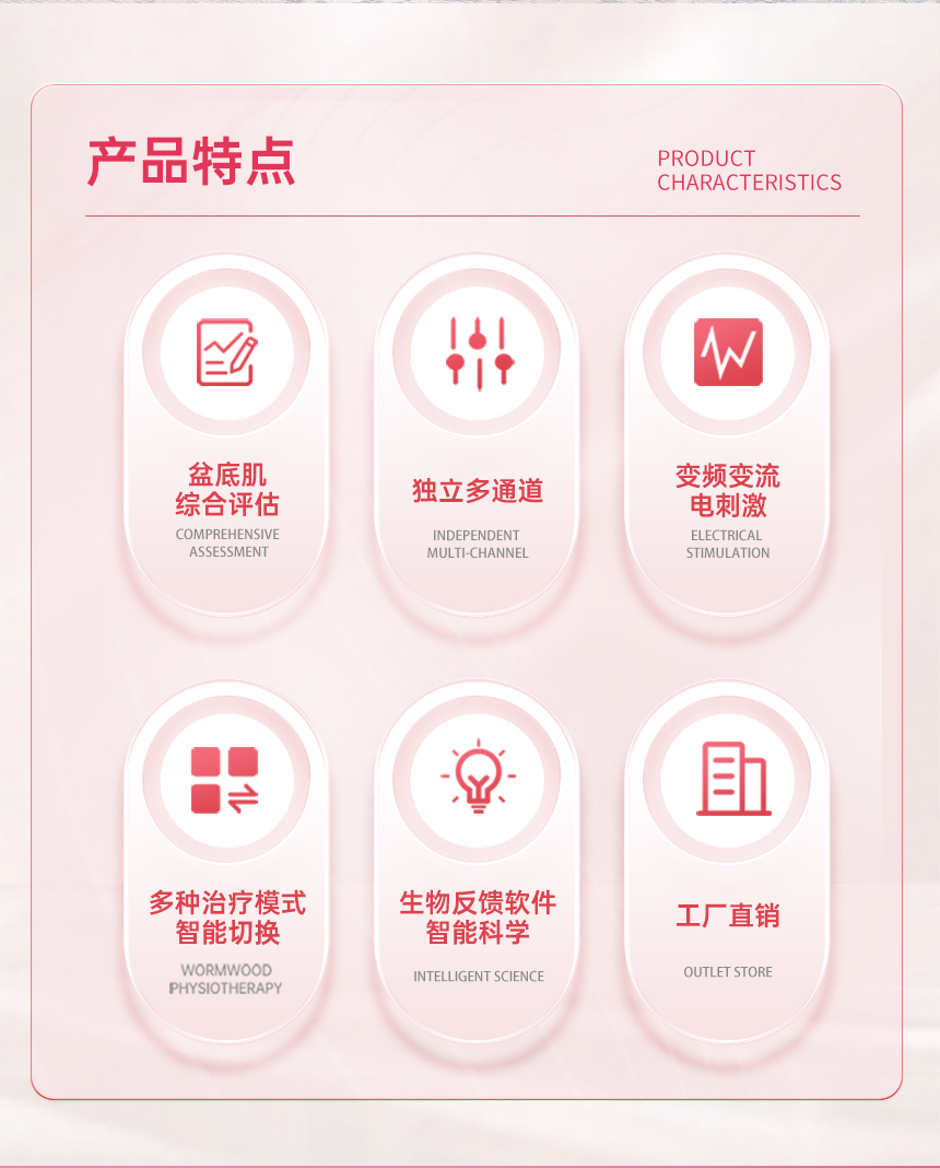 盆底肌生物反馈治疗仪