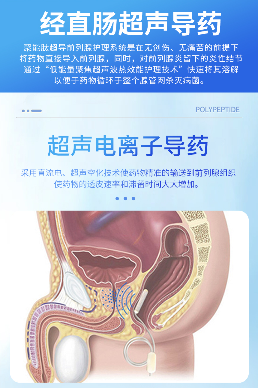 聚能肽PLUS超声电导治疗系统
